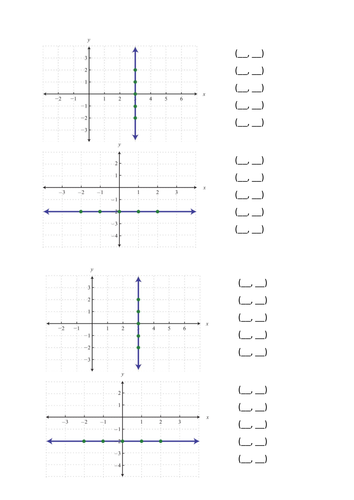 Horizontal and Vertical Lines