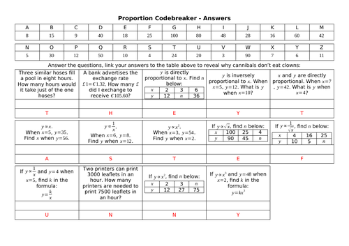 Proportion Codebreaker