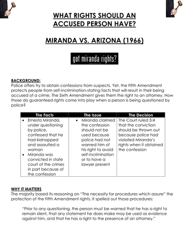 Turbulent 60s Miranda Vs Arizona 1966 What Rights Should An Accused Person Have Teaching Resources