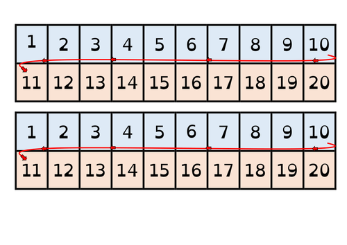 Number Tracks 1-20 and 1-50 with arrows