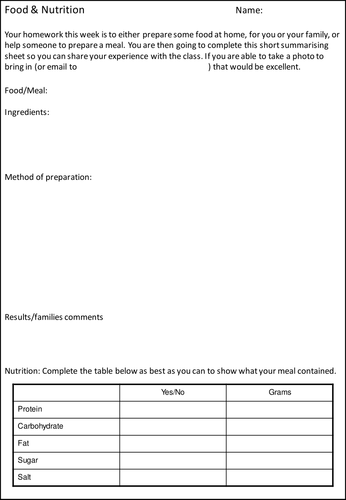 Food Preparation & Nutrition Homework