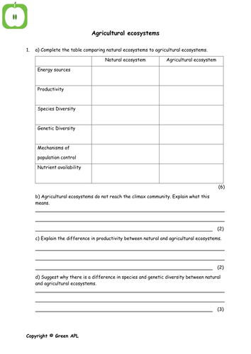 year 8 biology revision activate 2 by uk teaching resources tes