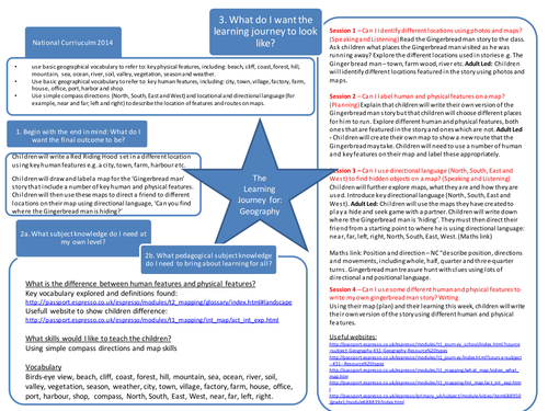 Year 1 - Geography MTP linked to Traditional Tales. 