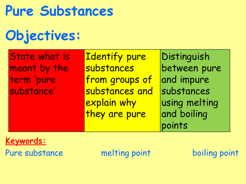 AQA Chemistry New Spec (Paper 2 Topic 3- exams 2018) -Chemical Analysis (4.8) (Trilogy only lessons)