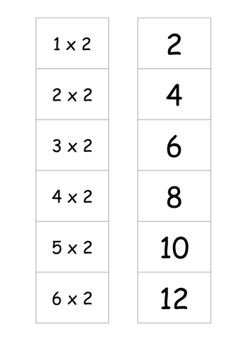 Times Tables Cards