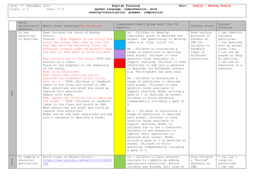 Year 1 Julia Donaldson Monkey Puzzle English Planning Poetry Unit