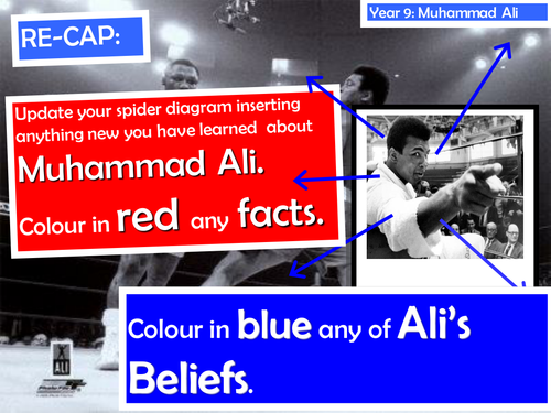 USA Civil Rights Muhammad Ali