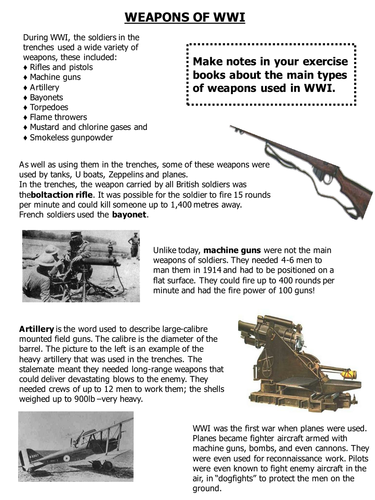 Weapons of WWI