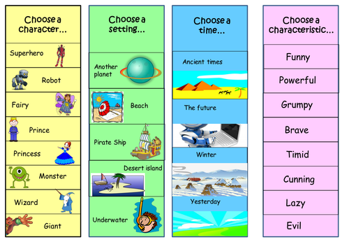 Story Planning Keyring Cards