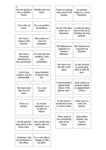 French Teaching Resources. Dominoes: Where you live: Home, Rooms, Areas.