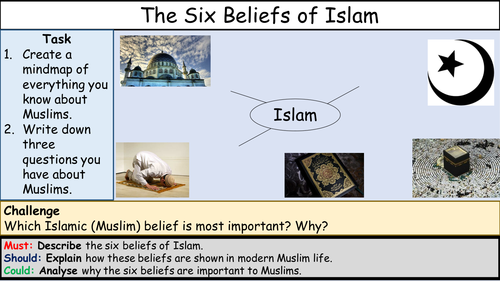 The Six Beliefs of Islam - Edexcel GCSE Religious Studies B - Area of Study 2 - Islam