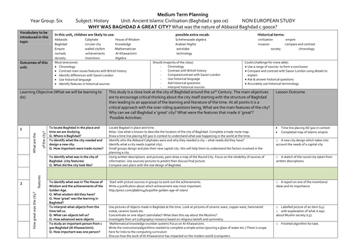 WAS BAGHDAD A 'GREAT' CITY circa 900? Year 6 planning and scheme of work.