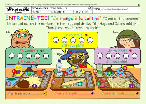 FRENCH (UNIT 5: FOOD): Year 5 & 6:  At the school canteen / What would you like to eat and drink?