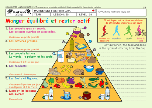 FRENCH (UNIT 5: FOOD): YEAR 5 & 6: Eating Healthy/ Health Chart/ Metric units