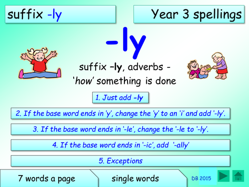 Year 3 spellings: suffix '-ly' [adverb]: 4 main rules: ppt and table