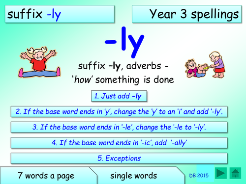 Year 3 spellings: suffix '-ly' [adverb]: 4 main rules: ppt and table cards for each rule