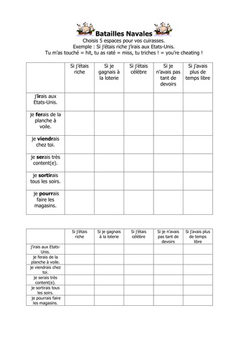 French Teaching Resources PowerPoint, Battleships & Warmer: The Conditional!