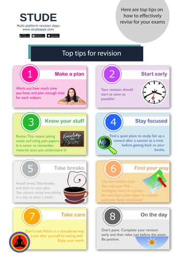Top Tips for Revision Poster