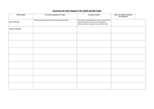 Jekyll and Hyde Full 23 Lesson Sequence - New AQA Literature Specification 2015 SOW
