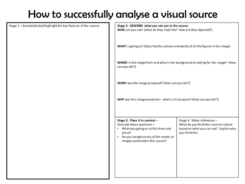 How to successfully analyse a visual source