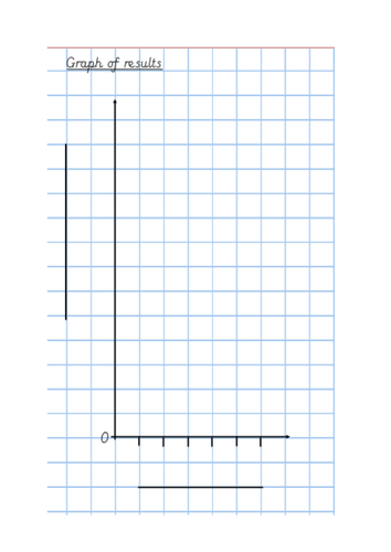 Graph Template