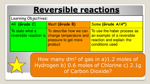 C3 Topic 4 - Reversible Reactions and Haber Process