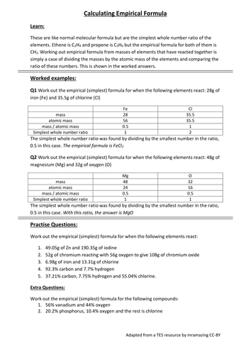 New AQA GCSE Chemistry Calculating Empirical Formula Lesson by