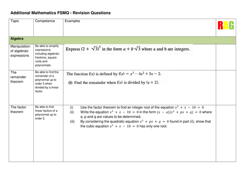 Additional Maths FSMQ Revision Booklet