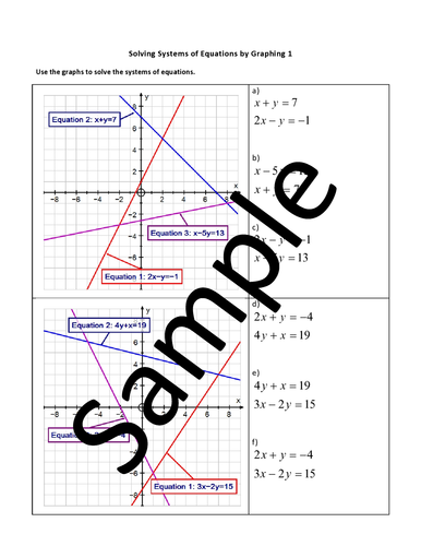 Solving Systems of Equations by Graphing 