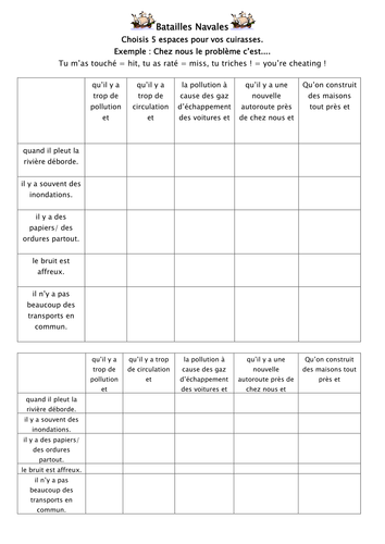 French Teaching Resources: Battleships Game/ Lotto Grid: Problems where I live.