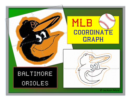 Baltimore Orioles - MLB Coordinate Graph
