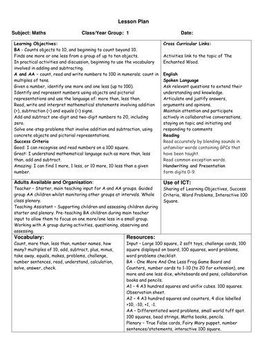 Enchanted Forest/Woods inspired Maths Lesson One More/One Less/Ten More/Ten Less