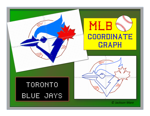 Toronto Blue Jays - MLB Coordinate Graph