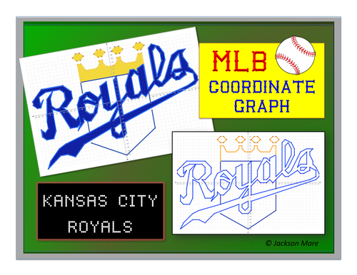 Kansas City Royals - MLB Coordinate Graph