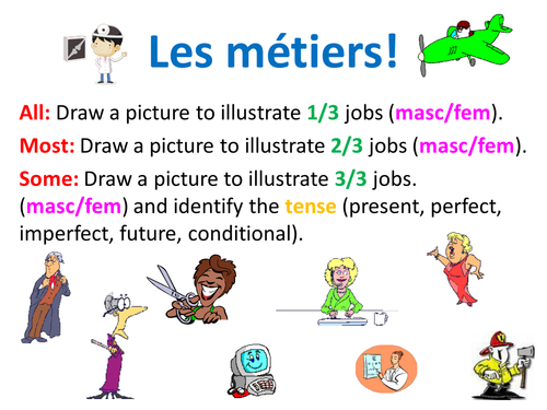 French Teaching Resources: Starter Activity/ Warmer : Jobs