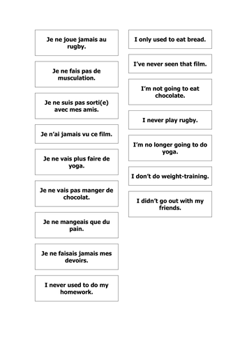 French Teaching Resources. French - English Matching Cards & Starter/ Plenary: Negatives. 