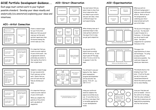 Gcse Art And Design Page By Page Support Teaching Resources