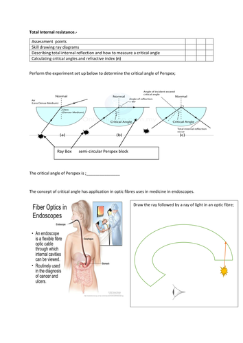 AQA P3 Total internal reflection 