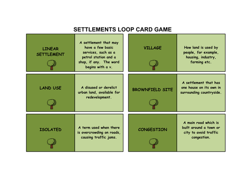 Settlements Topic - Loop Game 