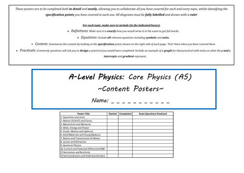 Edexcel (2015 onward)  A-level Physics: A3 Revision Map Guides