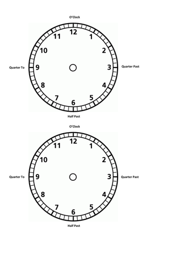 Clock Face Labels