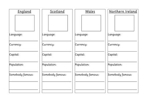 Factfile about the UK