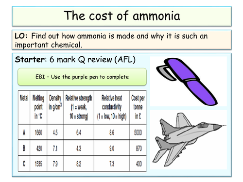 C2 - OCR - acids, bases and electrolysis