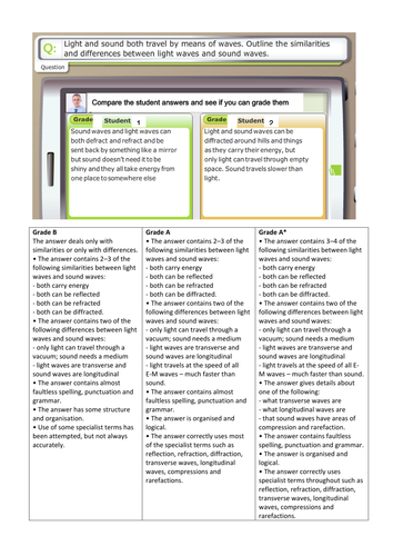 Comparing waves - can you grade the answers?