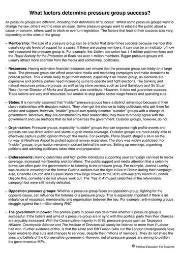What factors determine pressure group success?