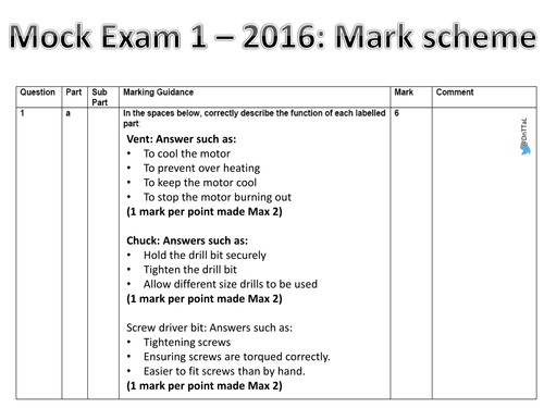 2016 AQA GCSE Engineering Mark Scheme