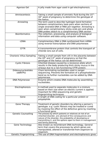 Genetic Technology Key Word List 