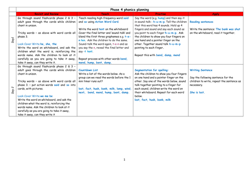 Reception Year 1 Phase 4 phonics planning full 