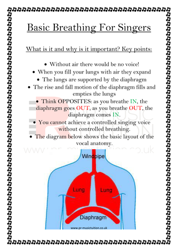 Basic Breathing For Singers - Handout