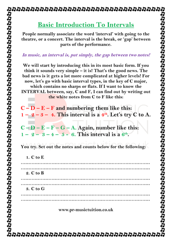 Elements of Music Theory - Resource Pack